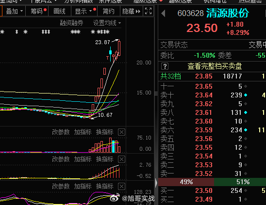 清源股份最新动态,自然美景的探索之旅,心灵的远离与寻找之旅
