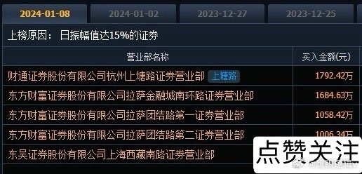 清源股份最新动态,自然美景的探索之旅,心灵的远离与寻找之旅