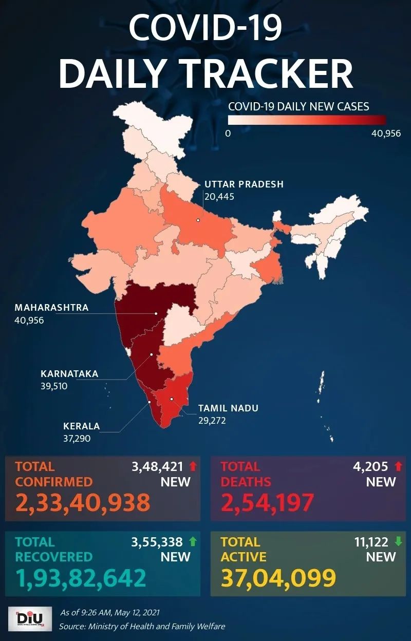 美印疫情最新报告发布,深度观点阐述疫情现状与发展趋势