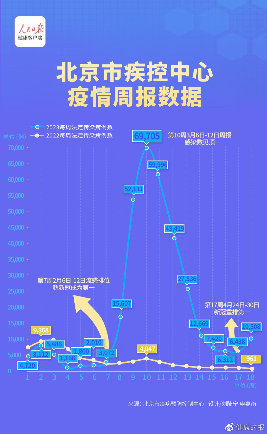 疫情最新消息中国图片