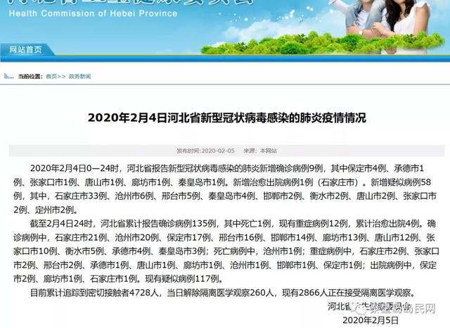 河北新冠性肺炎最新报道更新,疫情动态与防控进展