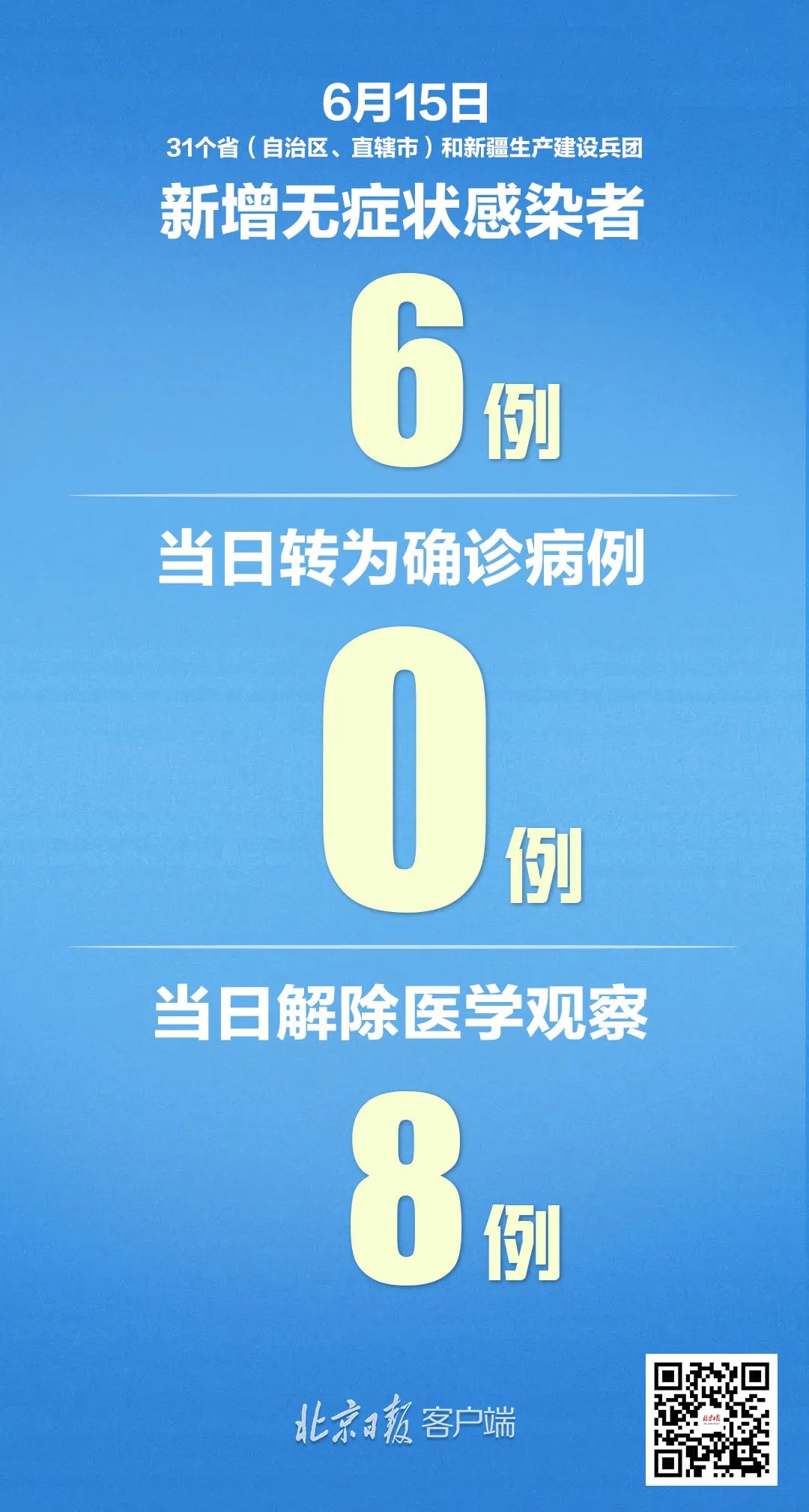 环保设备工程 第155页