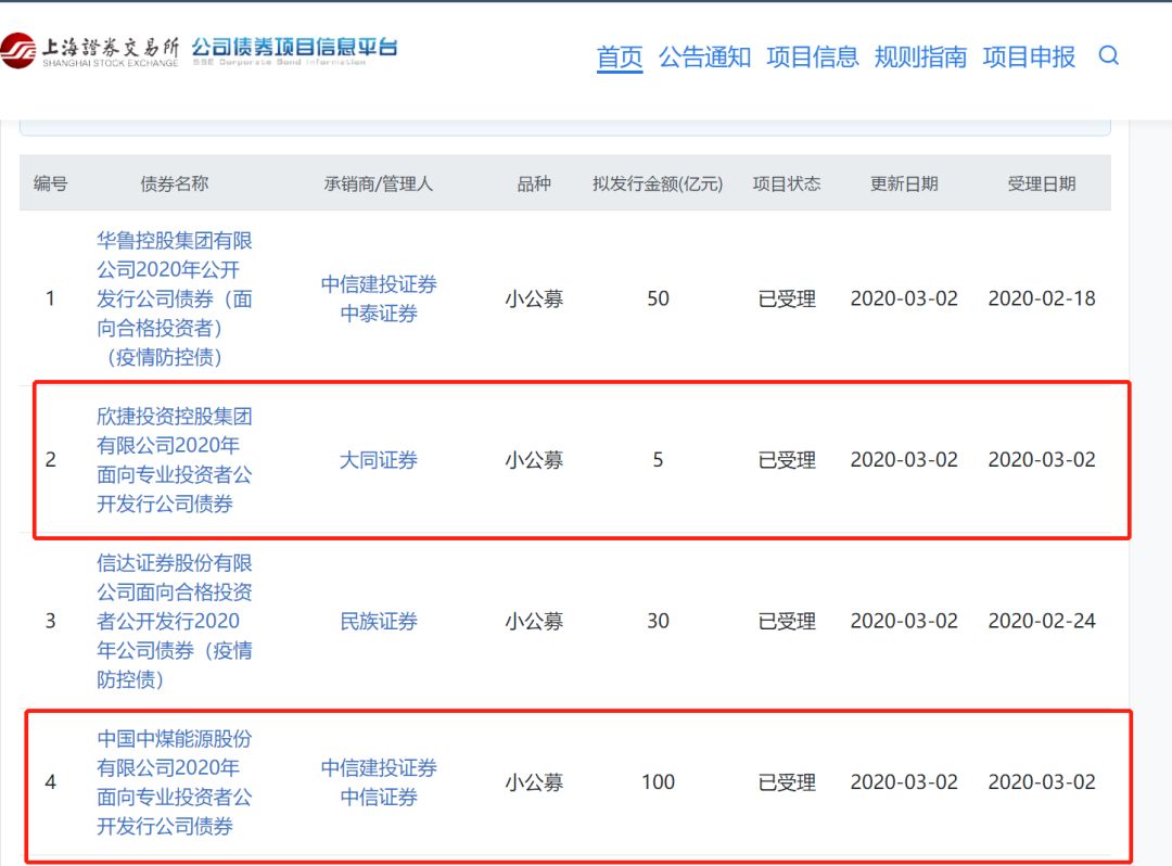 公司债券发行条件最新探索，巷弄特色小店的奥秘与融资之路