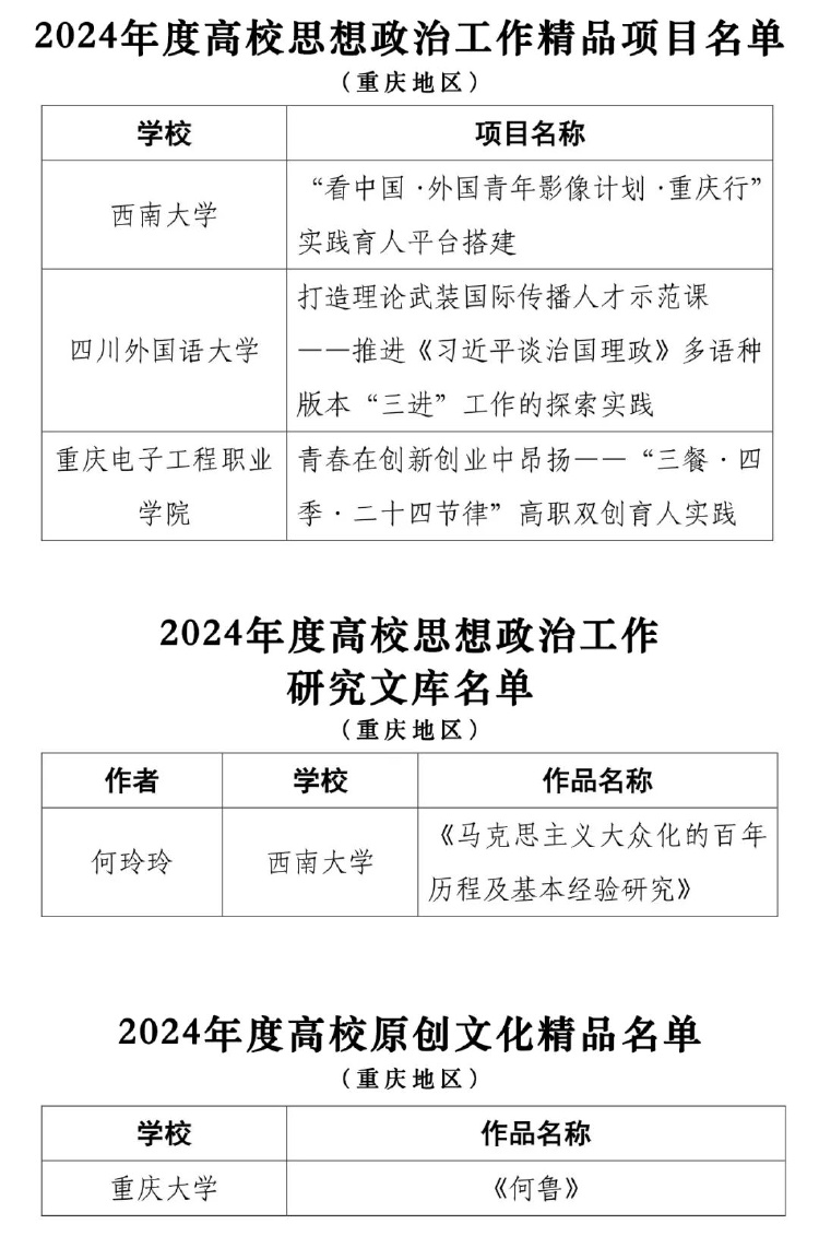 2024年最新思想政治表现深度探析与评估报告
