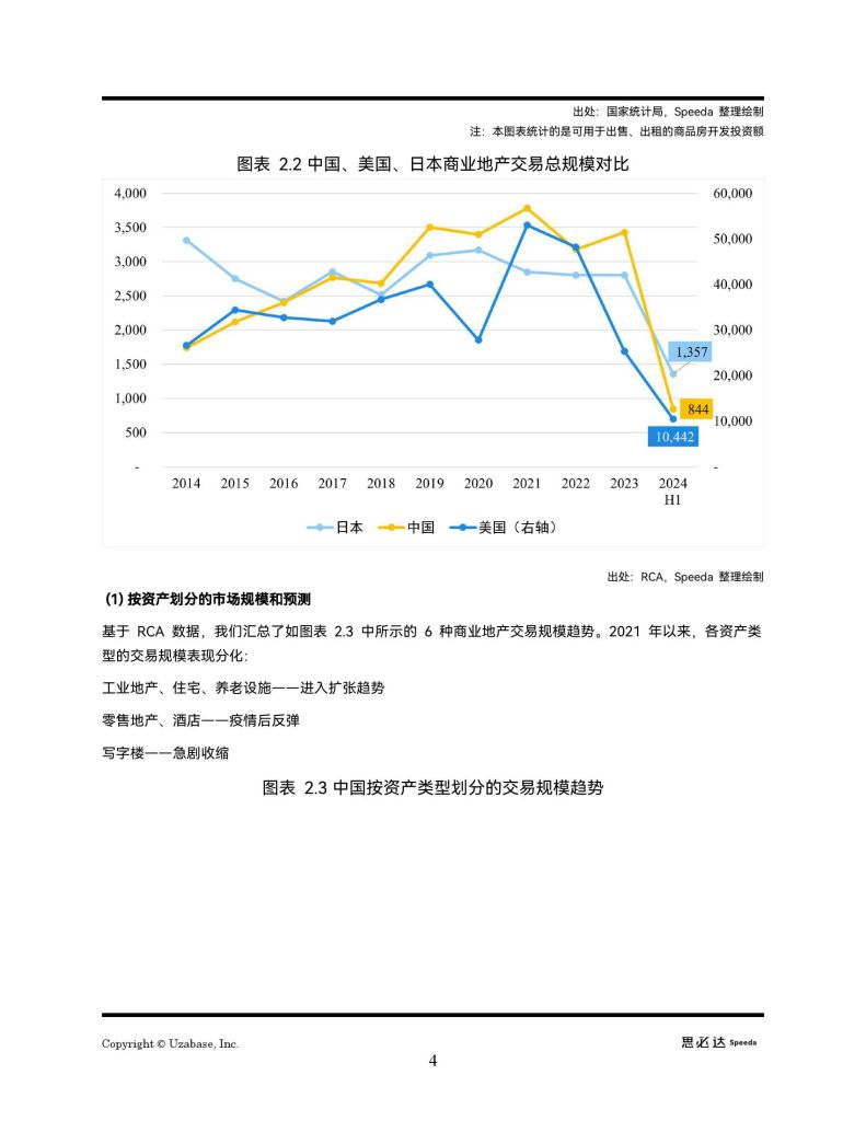 最新房地产预估报告,科技产品的深度解析