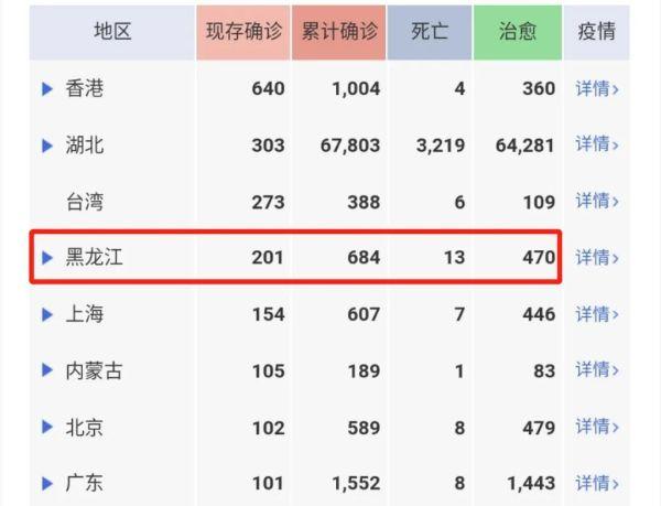 绥芬河市最新消息及观点论述摘要