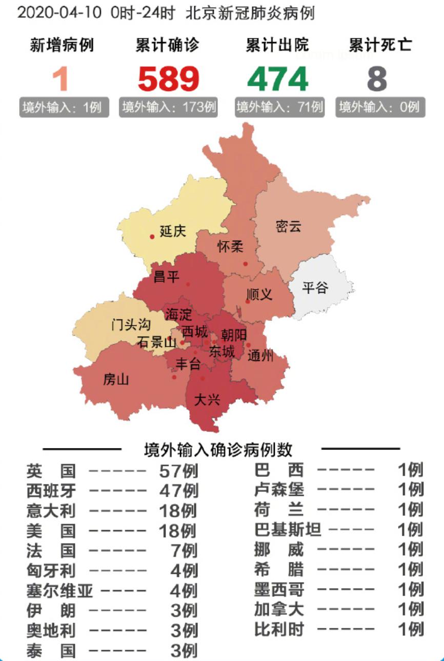 北京疫情突变最新消息,全面解读与观点论述