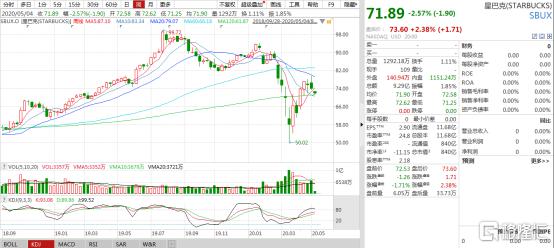 美国疫情局势最新更新,最新动态与消息速递