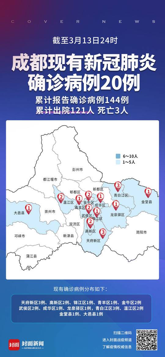四川成都最新疫情图解析,成都疫情现状与趋势全面揭示