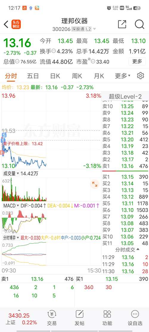 环保设备工程 第146页