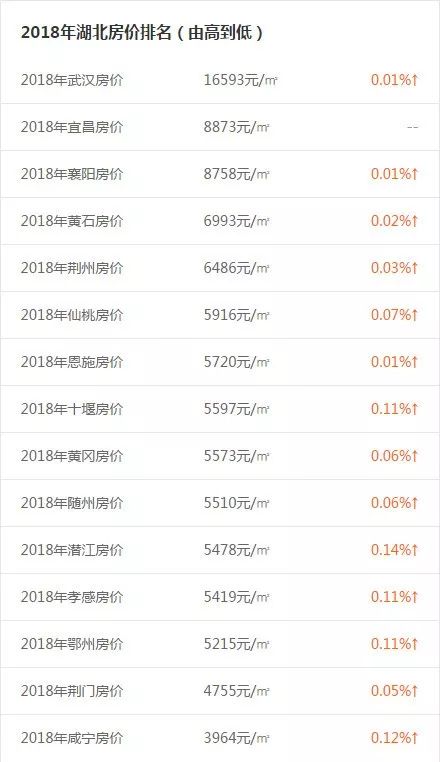 湖北浠水房价动态详解，实用指南助你全面了解与应对策略