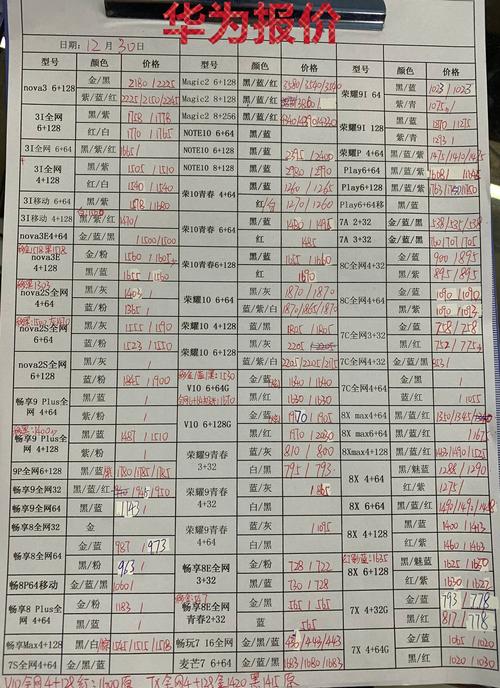 华为价格背后的温情纽带,深度解读华为产品价值