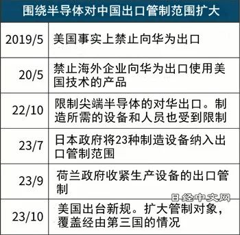 最新意识障碍分级标准,最新意识障碍分级标准,背景、影响与地位