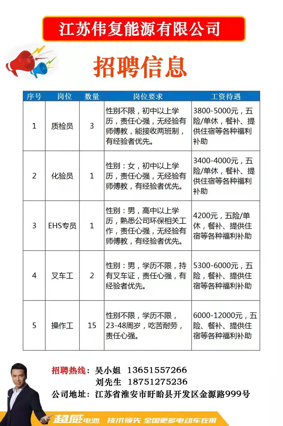 高明人才网最新招聘信息及步骤指南概览