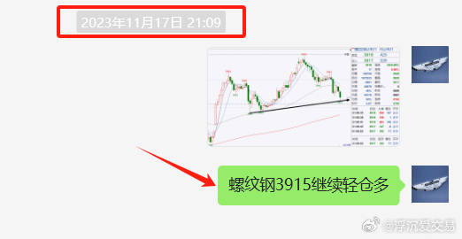 螺纹期货实时行情及市场走势分析与预测