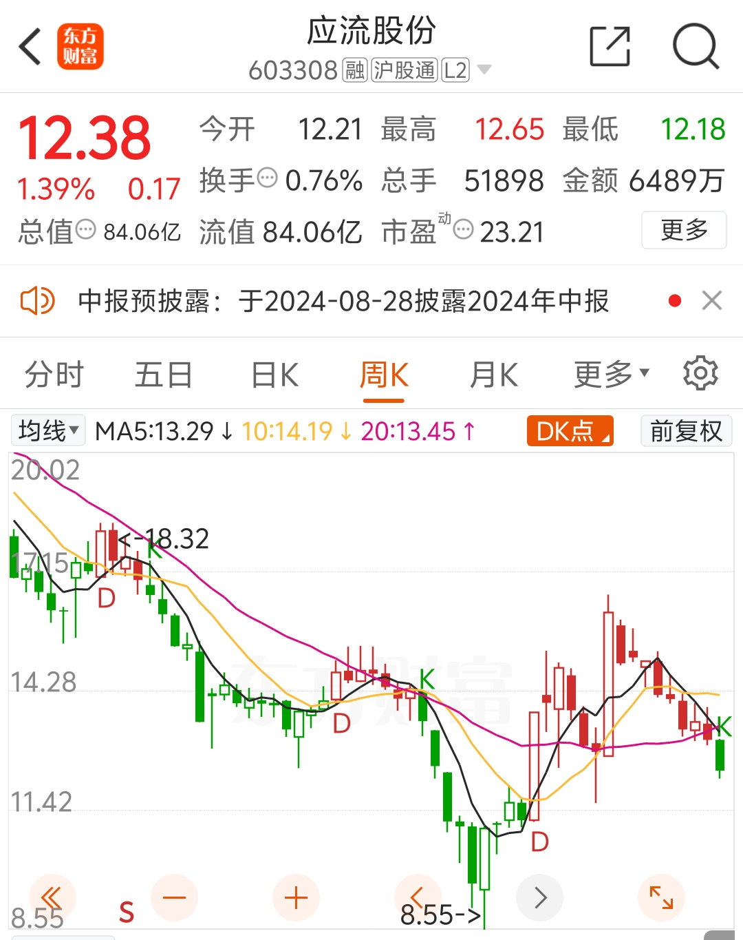 应流股份最新动态揭秘,小巷特色小店的无限魅力探索
