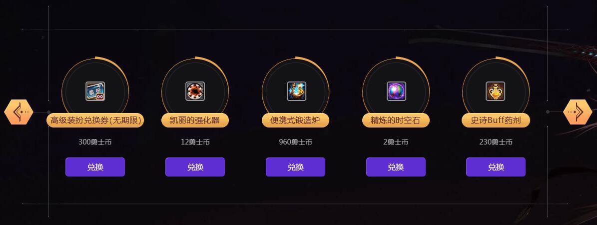 DNF比赛全新体验,科技力量重塑游戏世界,引领未来复制神器风潮!