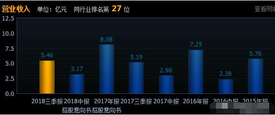 智能家居股票,未来投资的新风口
