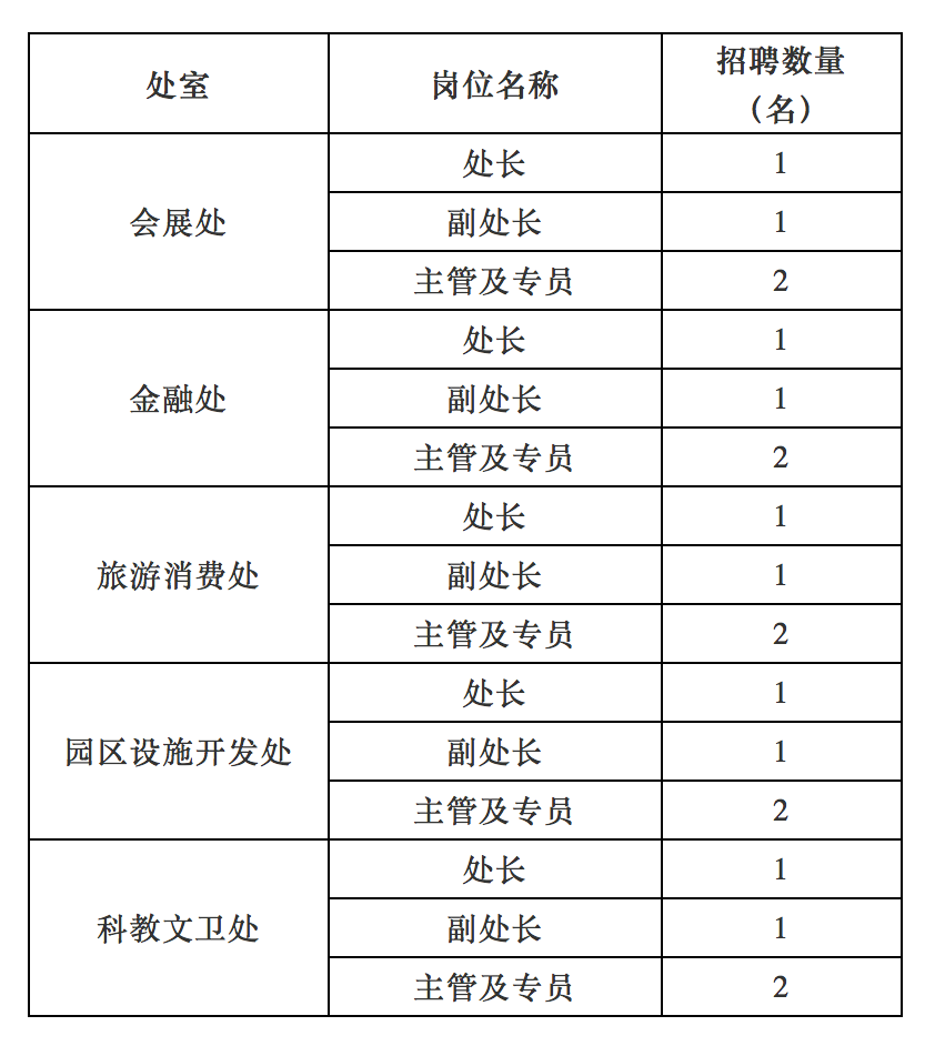 环保设备工程 第115页