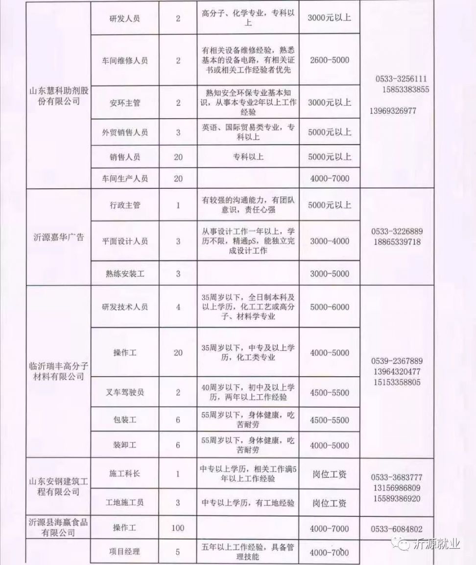 南漳涌泉最新职位招聘详解与观点论述