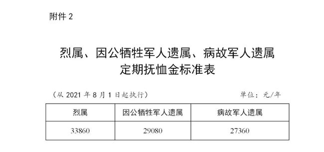 国家最新补助助力探索特色小店,小巷深处的独特风味之旅