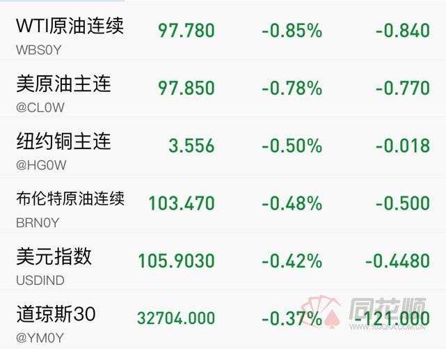 沪镍价格行情深度解析与走势预测