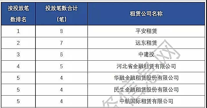 江苏租赁上市最新动态，历程、地位与深远影响