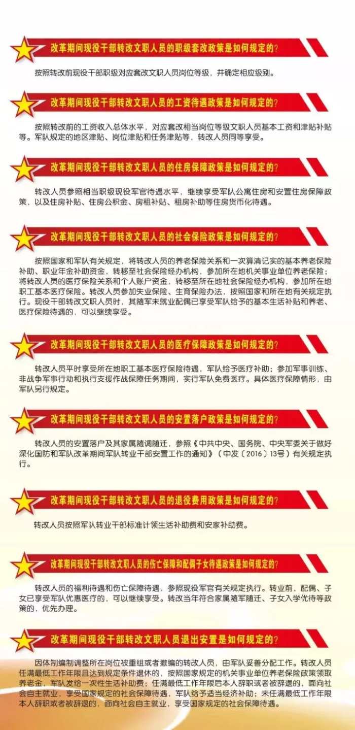 士官转文职最新规定,时代背景下的转型之路探索