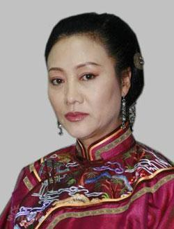 演员王丽云照片,获取与欣赏的详细步骤指南