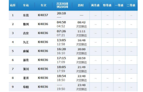 5609次列车最新时刻表，启程未来光辉之旅