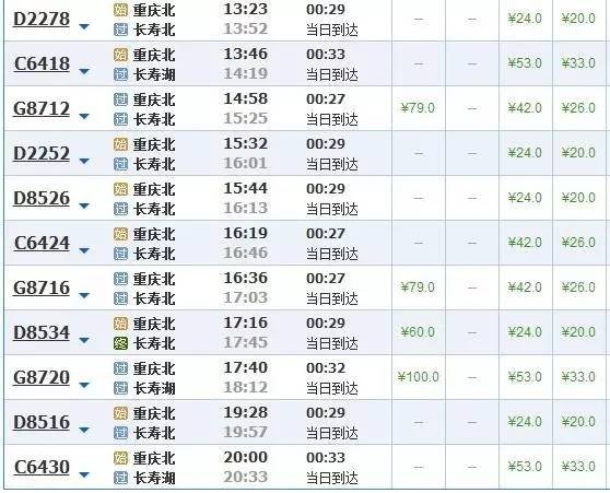 5609次列车最新时刻表,启程未来光辉之旅