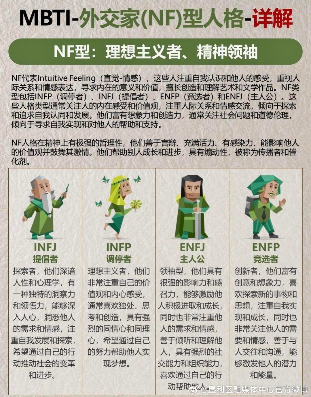 MBTI最新测试，小巷深处的个性探索之旅揭秘你的性格类型