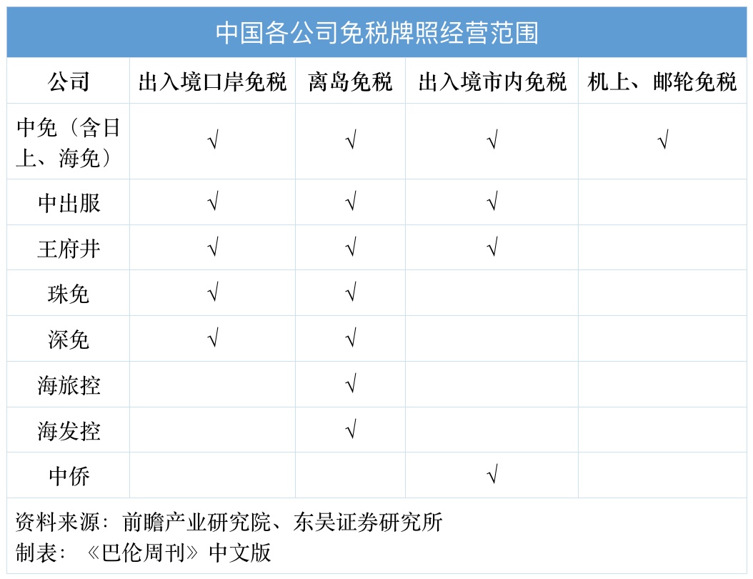 最新免税牌照获取指南，从初学者到进阶用户的步骤教程