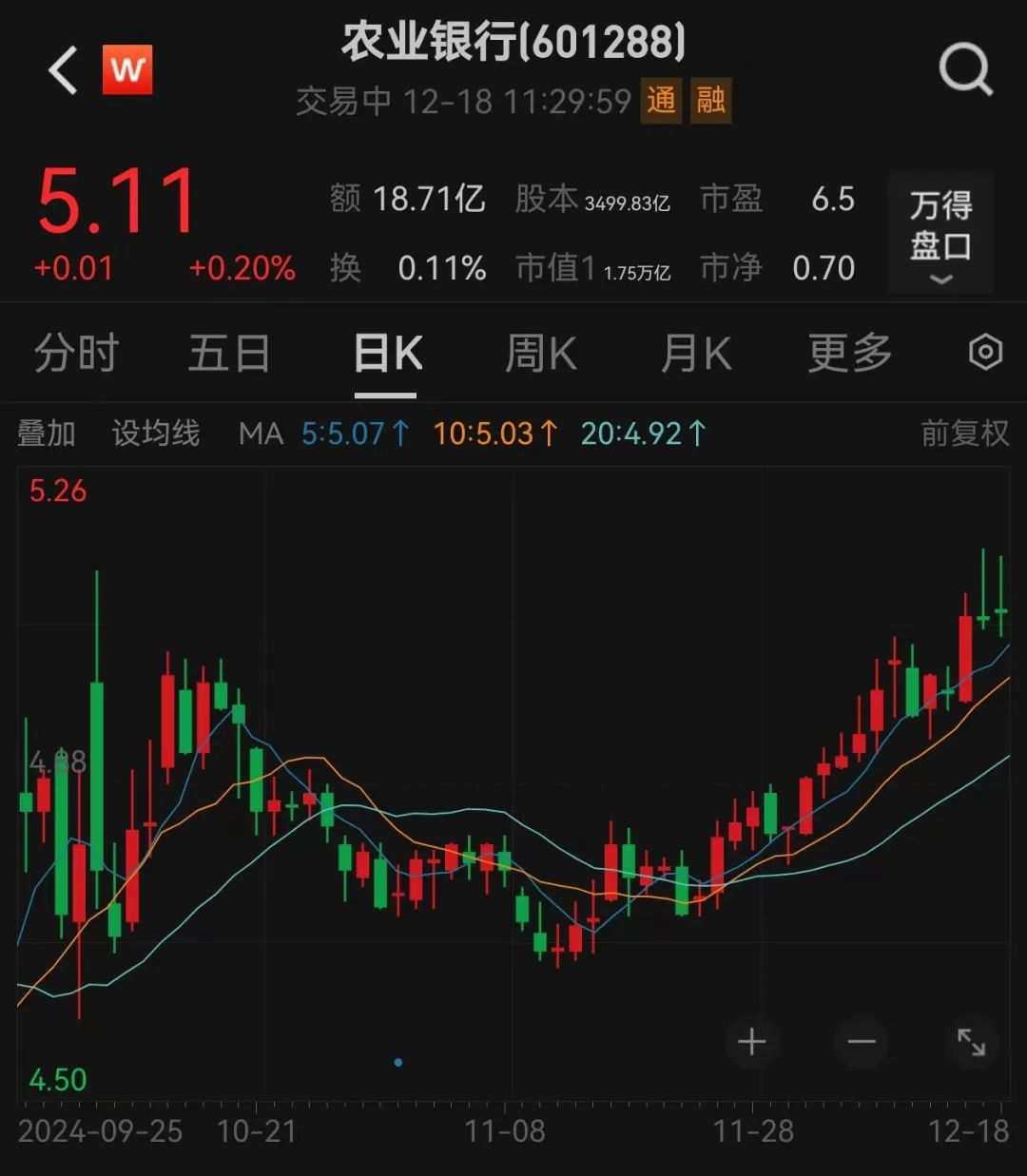 最新优质股全方位解读,投资视角洞悉股市机会