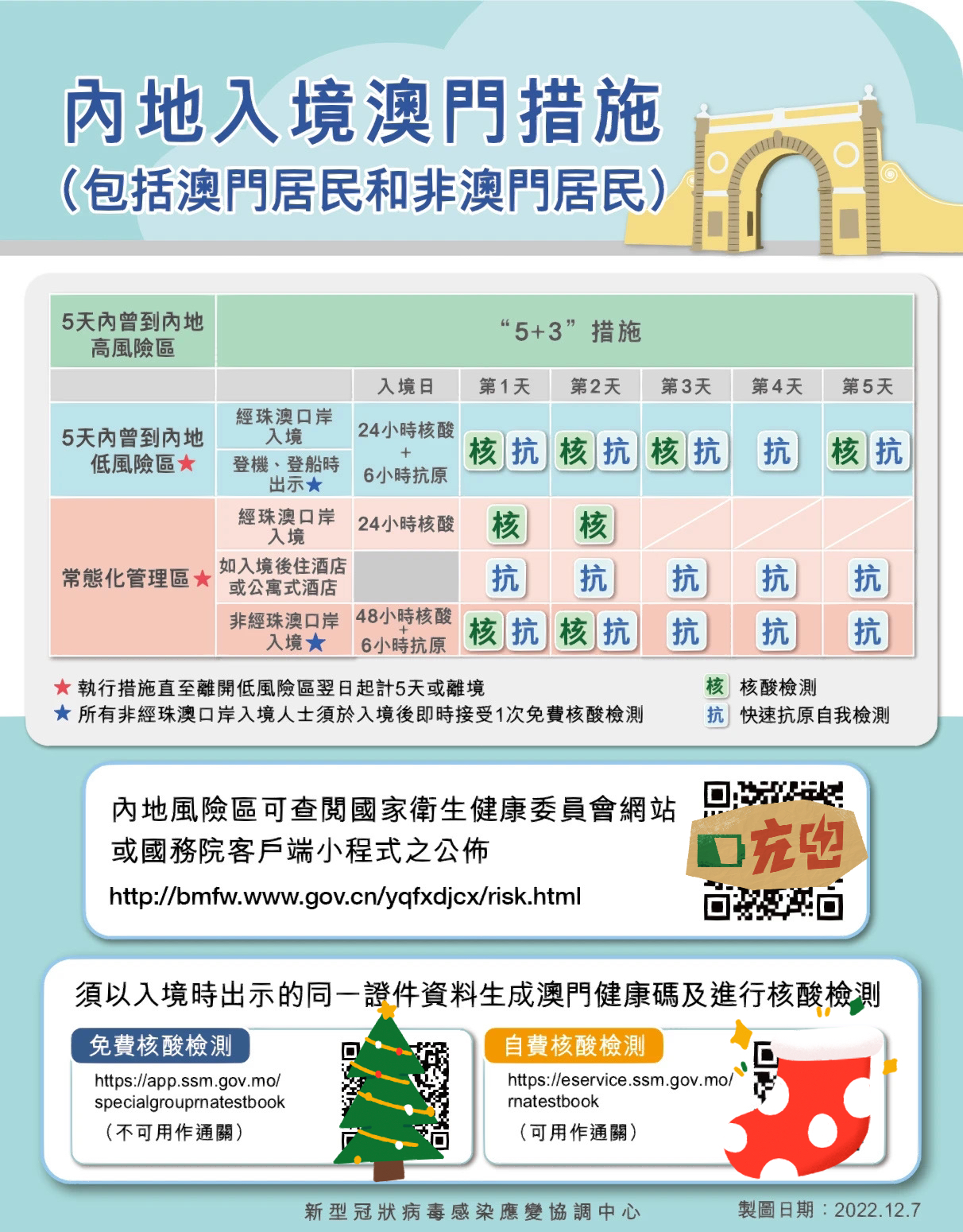 澳门最新直营科技产品亮相,引领未来科技潮流